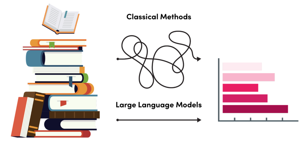 Classical methods vs Large language models