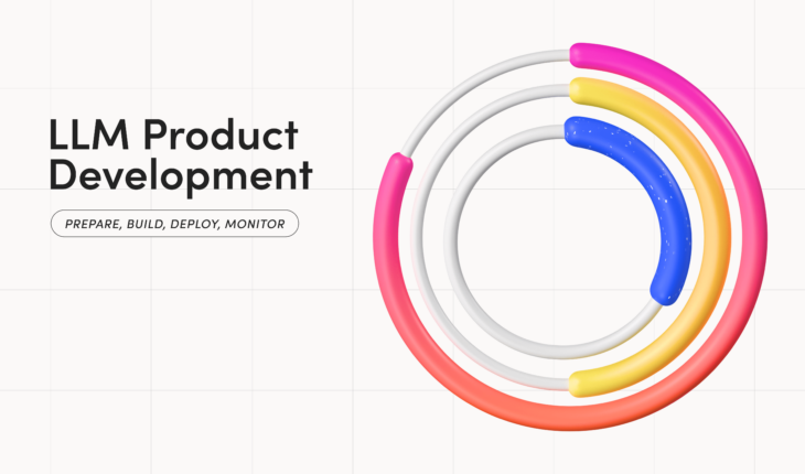 LLM Product Development